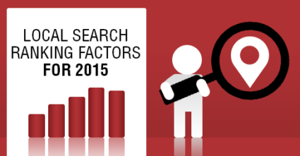 Local Search Ranking Factors for 2015