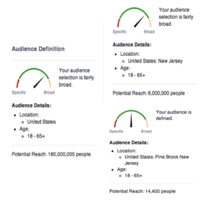 location targeting