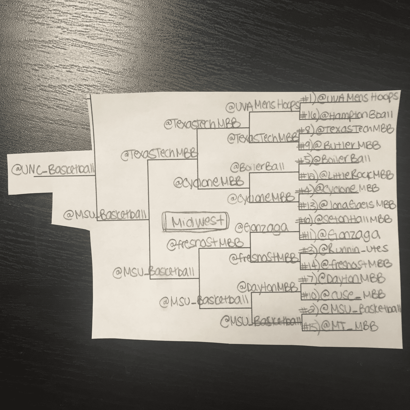 mid-west bracket march madness