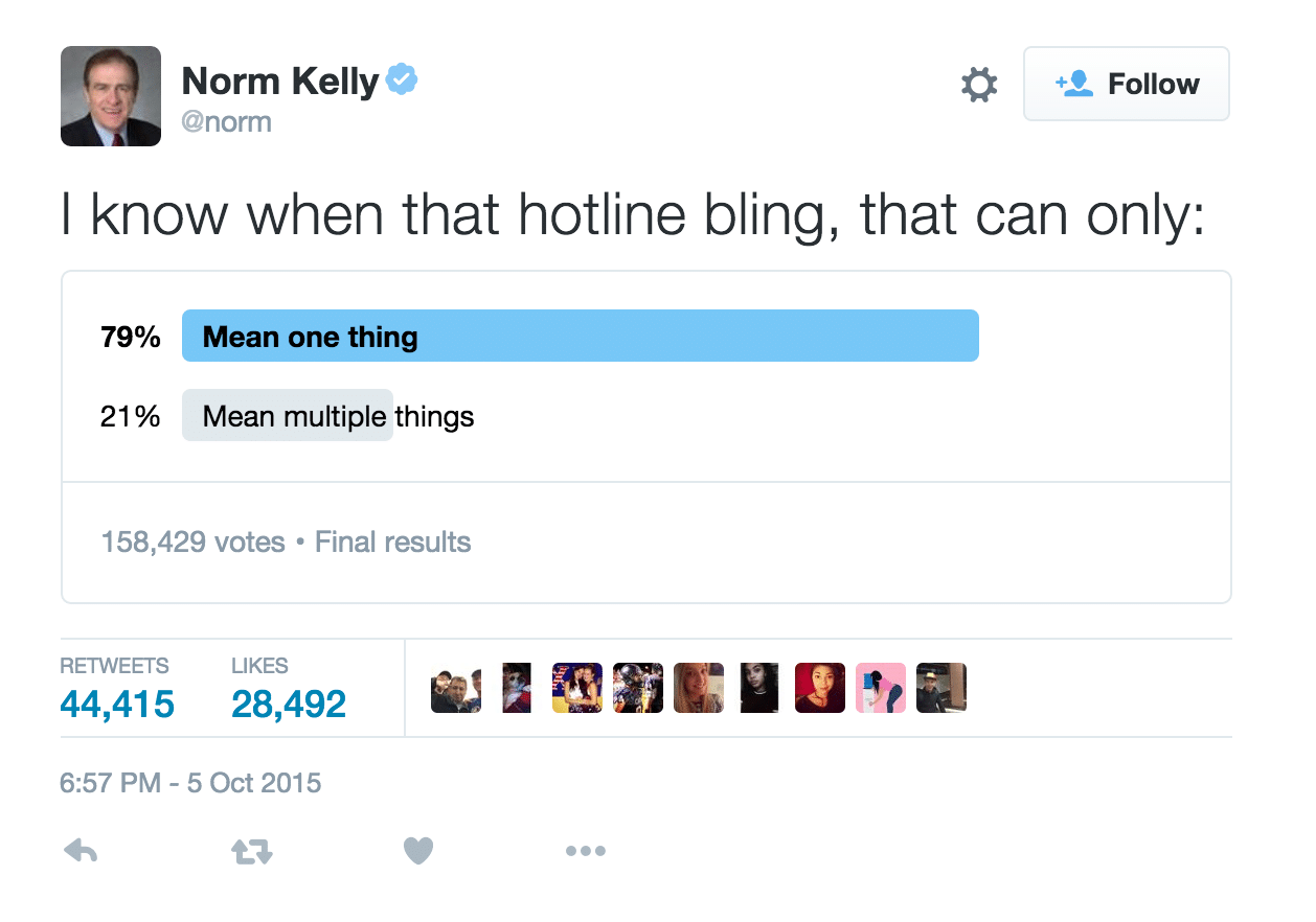 norm kelly poll