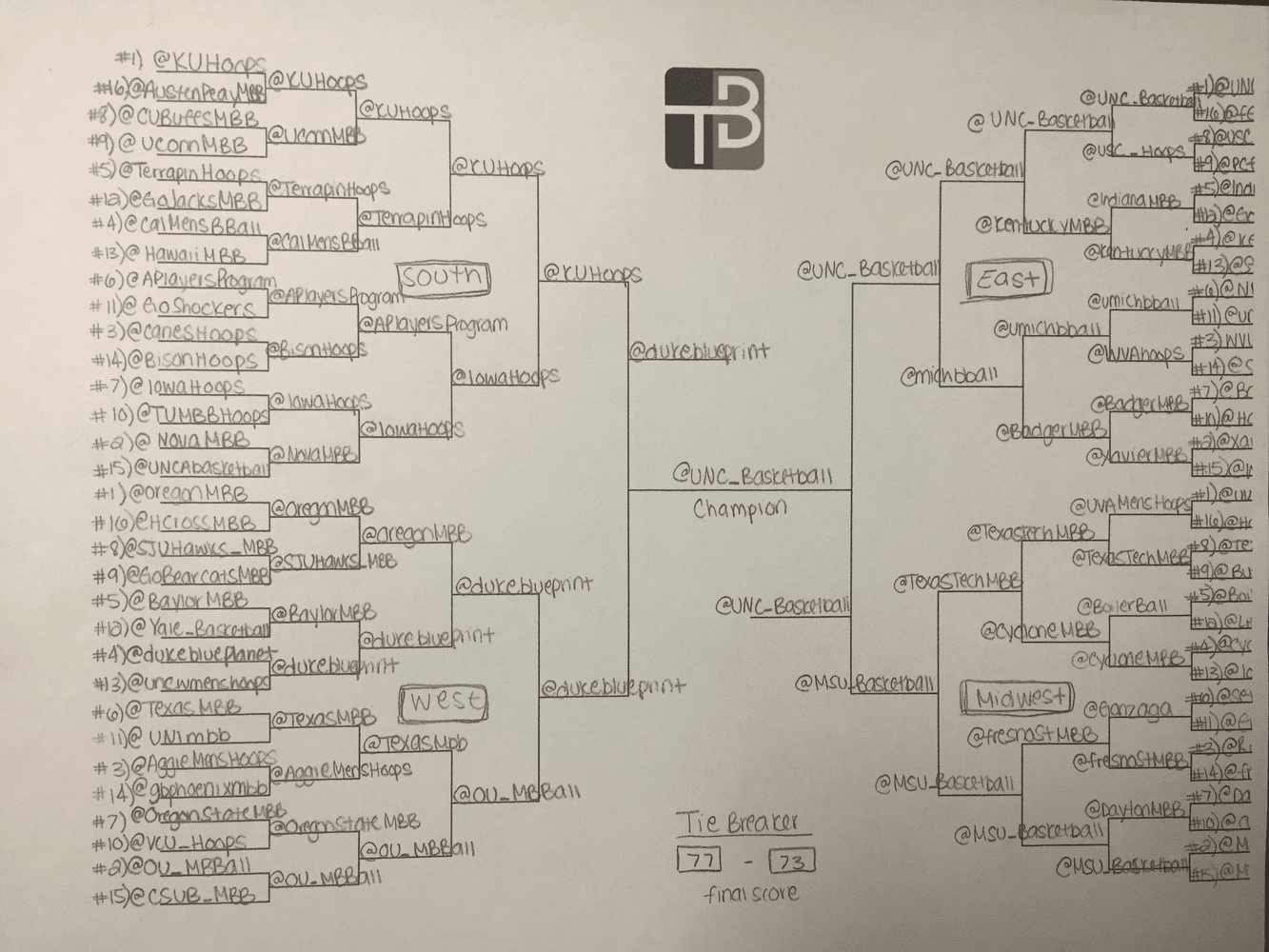 TB bracket